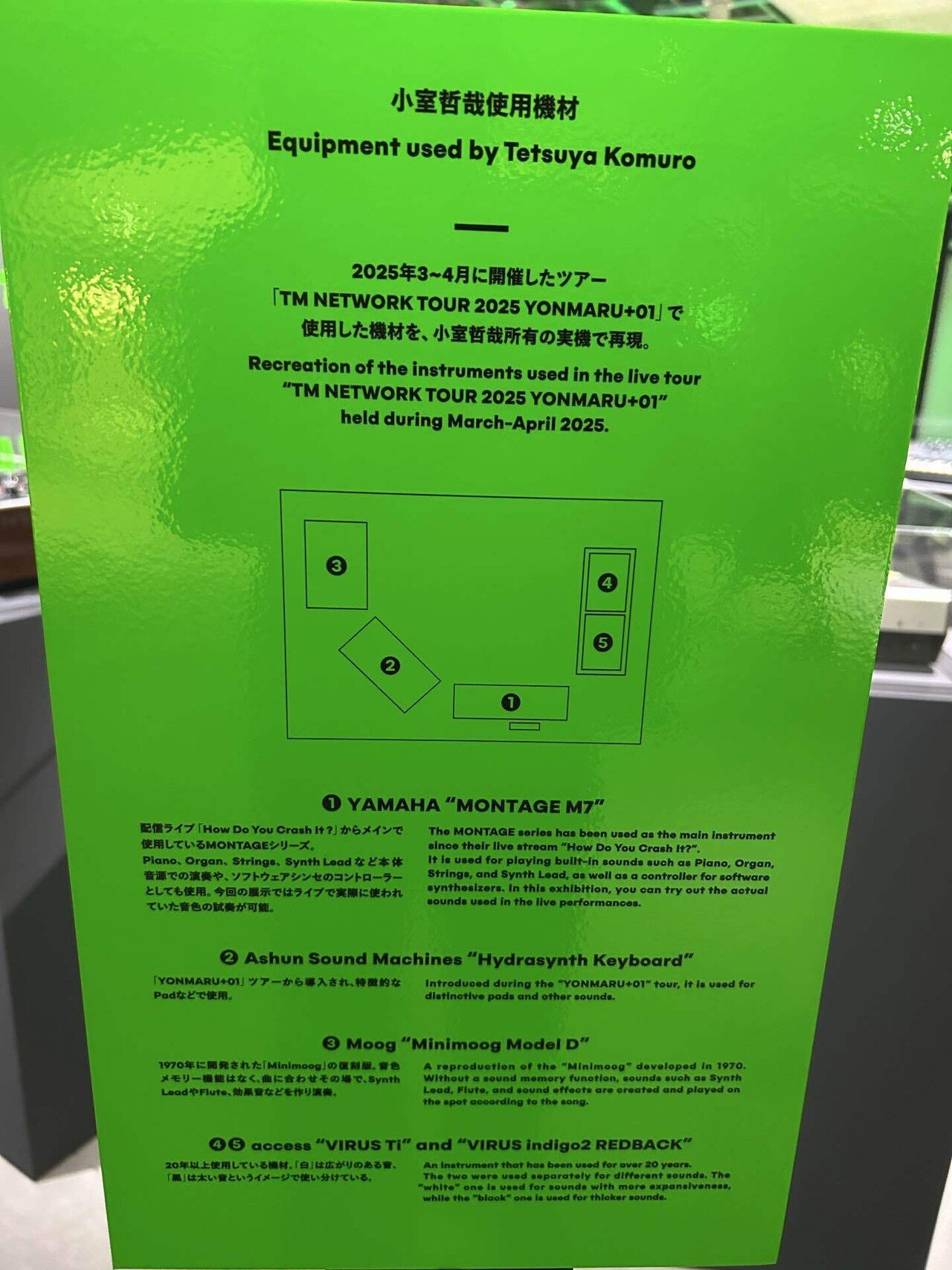 ついに、小室さん所有のシンセ（実機）に囲まれる日が来た！｜KUNIAKI