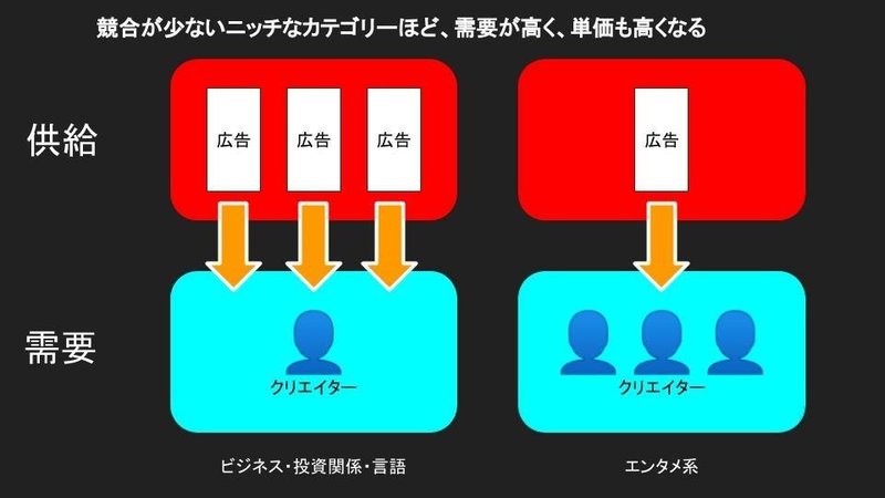 無題のプレゼンテーション (25)