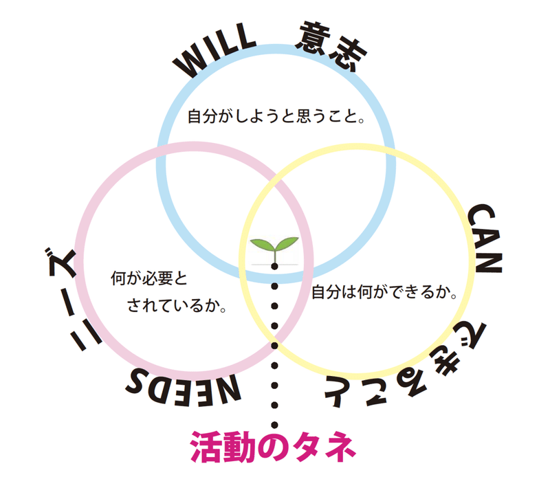 スクリーンショット 2020-03-26 3.37.56