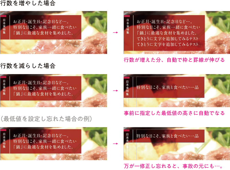 InDesign_段落スタイル2