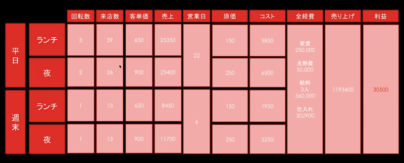 スクリーンショット 2020-03-26 9.53.30