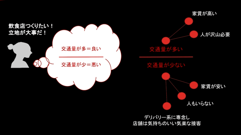 スクリーンショット 2020-03-26 10.51.30