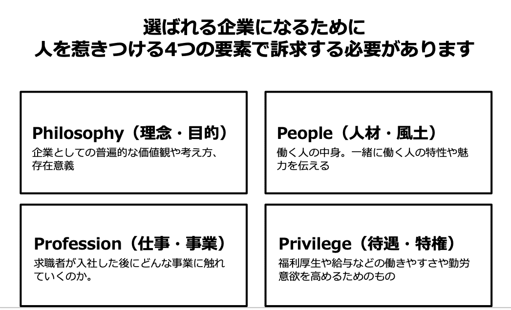 スクリーンショット 2020-03-26 11.00.49