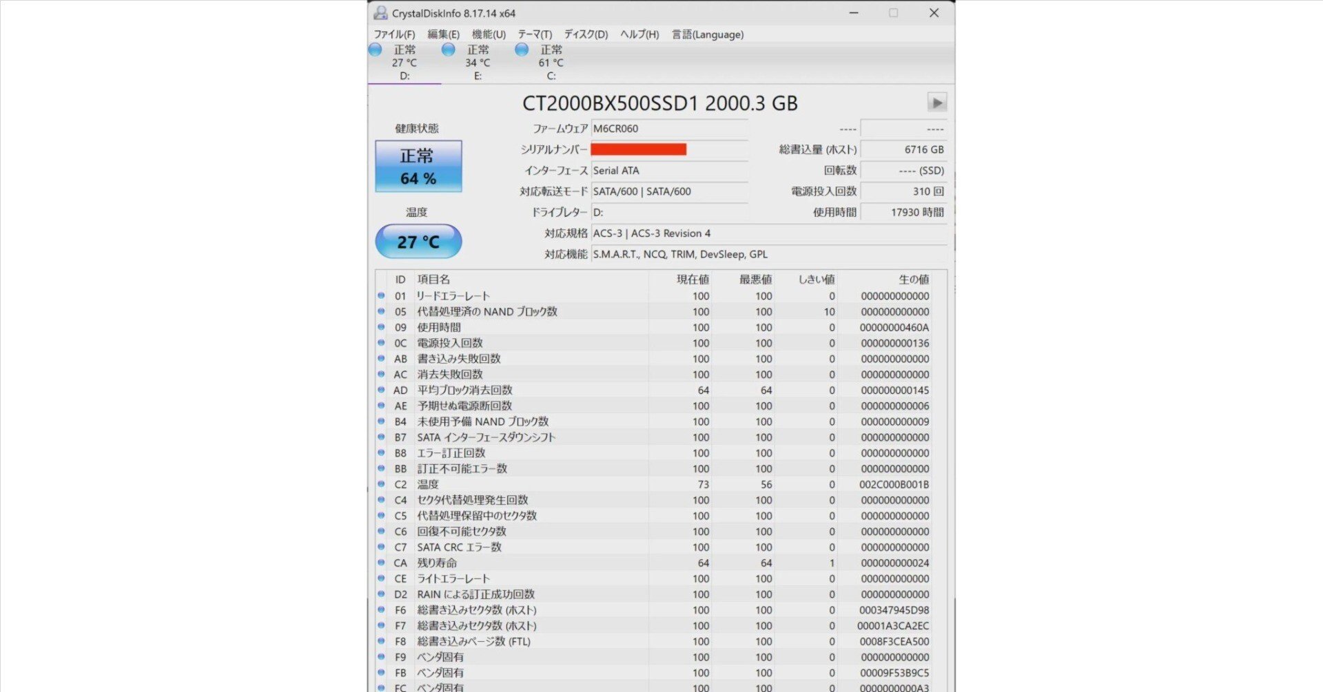 劣化の早いCrucial CT2000BX500SSD1のそのまた後｜tama