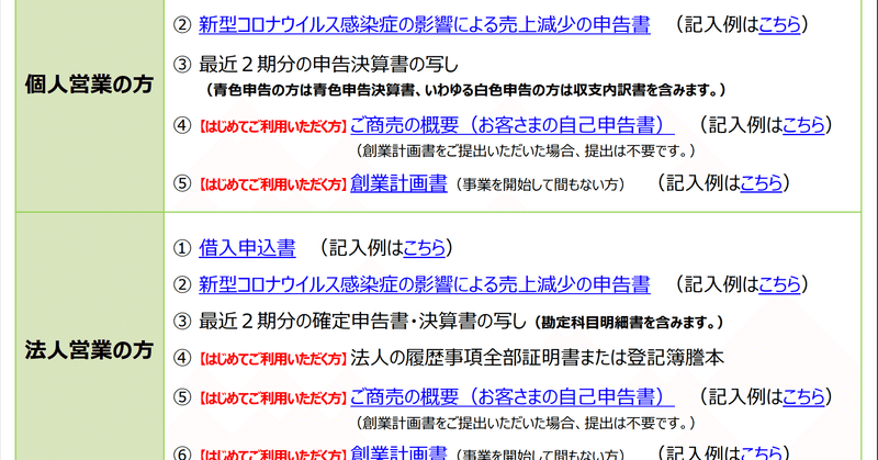 申し込んだら実は横領された事により信用情報がブラックだった俺が コロナ融資の為に政策金融公庫に面談に行った話 bisei iwamoto note