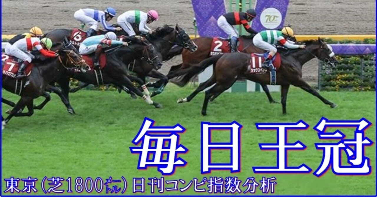 【2025 毎日王冠(G2)】日刊馬番コンピ指数分析予想篇|Haya