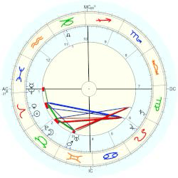 アメリカ内戦はありえるか？占星術が告げる未来｜占星術師 黎ノ