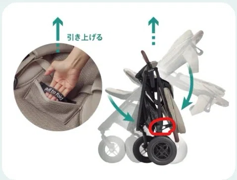 お出かけが楽しくなるベビーカー｜Aprica スムーヴプレシャス ｜三輪 