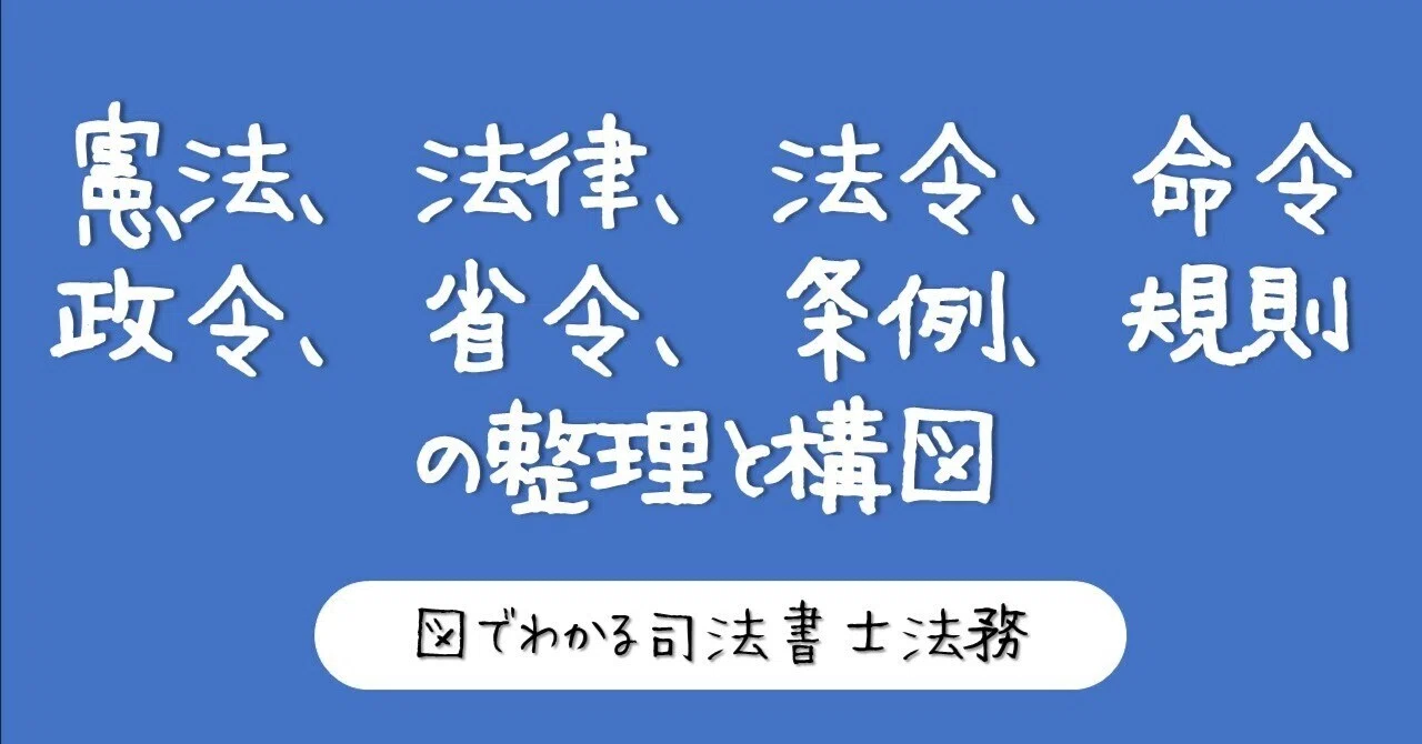 図でわかる 法令の種類と体系｜図でわかる司法書士法務