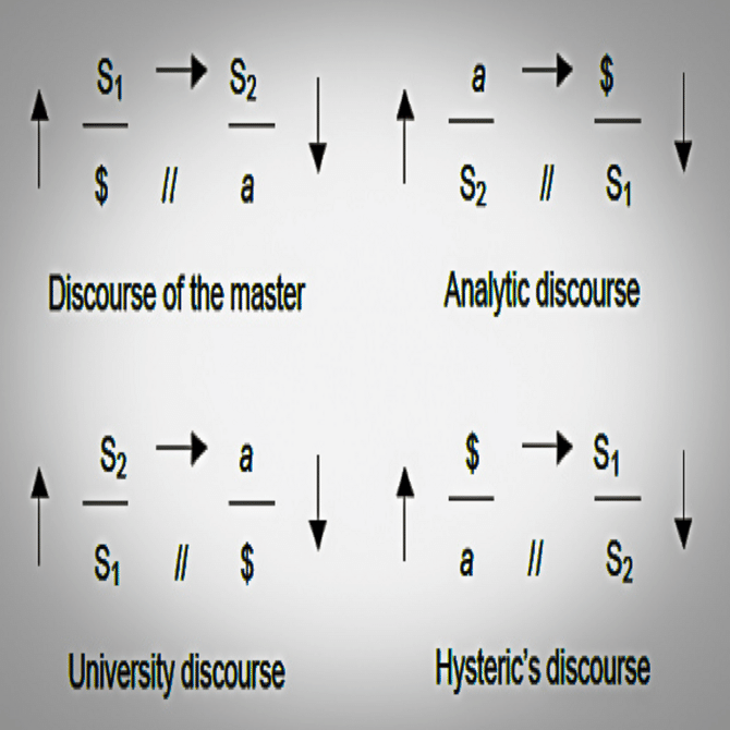 不満の渦から主体の行動へ――ラカンのディスクールが示す「自己変革