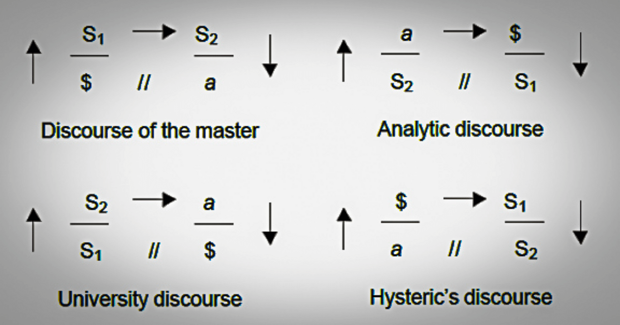 不満の渦から主体の行動へ――ラカンのディスクールが示す「自己変革