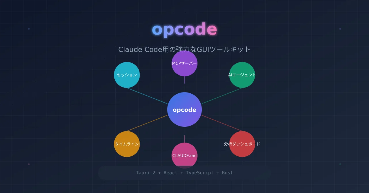 Opcode Claude Code うさぎでもわかる🐰opcode - Claude Code用の最強GUIツールキット|taku_sid🐰