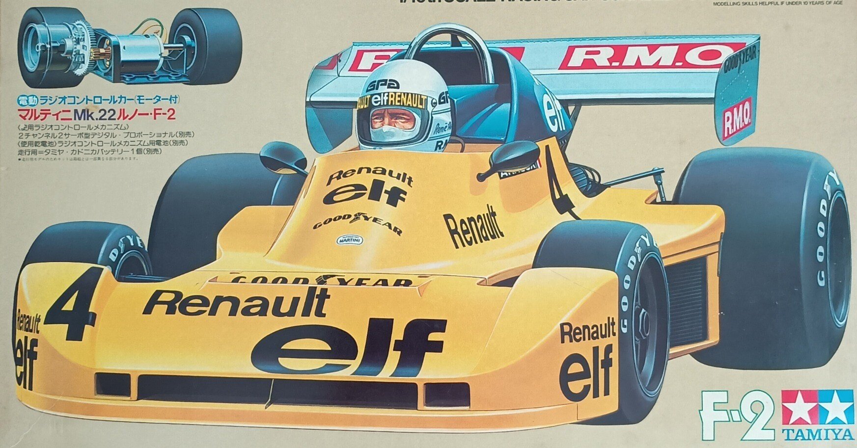 昭和レトロ　ラジコン　ホビーボーイ 昭和のラジコン ホビーラジコンカー編｜昭和レトログラフィティ