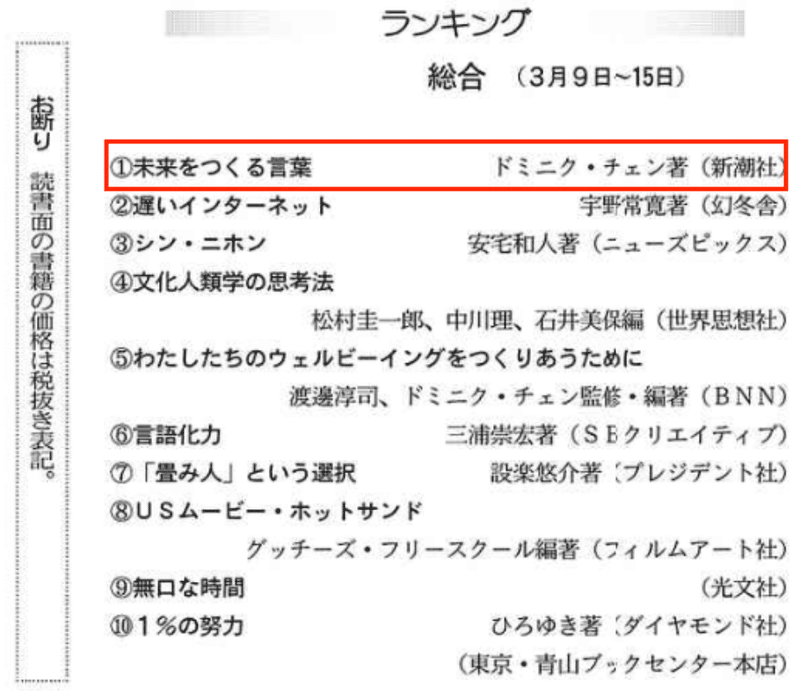 ビジネス用語のクオリア 未来をつくる言葉 きのう なに読んだ 篠田真貴子 ビジネス用語のクオリア 未来をつくる言葉 きのう なに読んだ 篠田真貴子