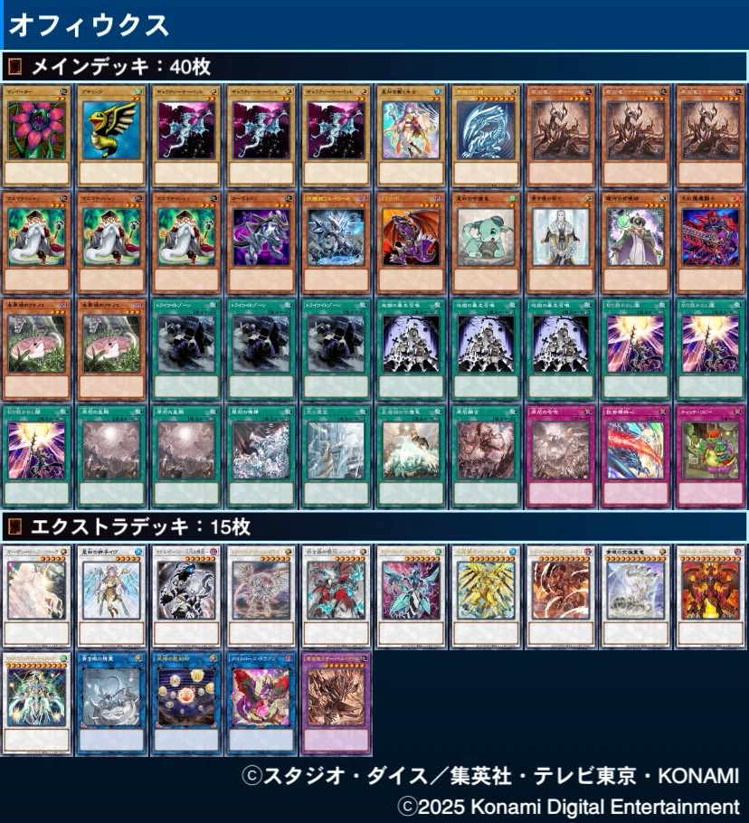 遊戯王　デッキ Nexus」｜どぶ デッキ紹介「Neural OCG 遊戯王 遊戯王OCG デュエルモンスターズ