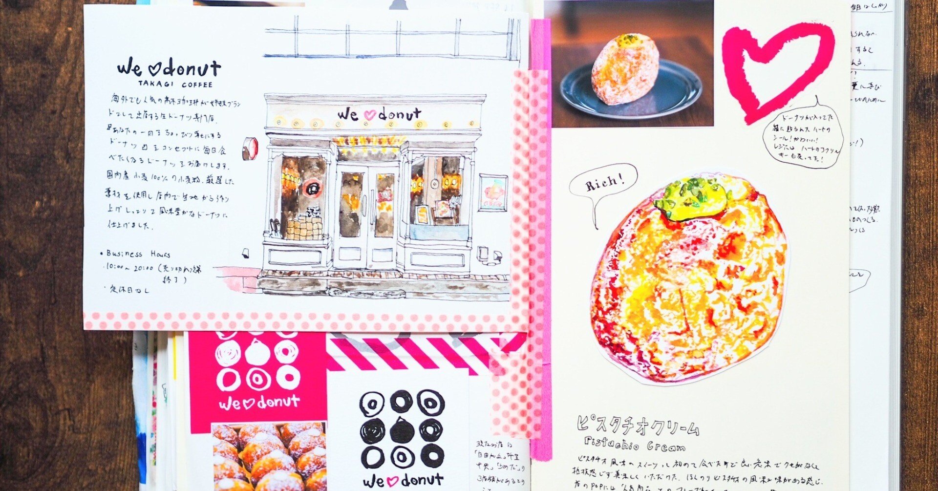 ノート一ヶ月の振り返り&ノート派だけど無理矢理に手帳会議｜きのっこ