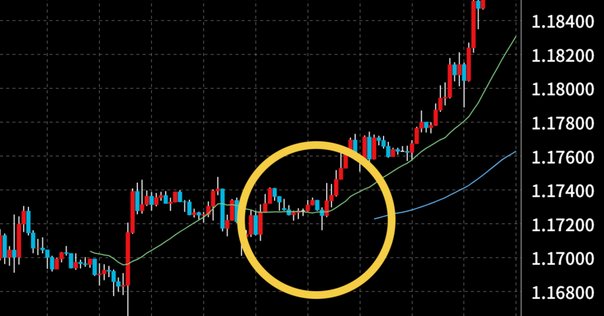 TFブレイクアウト！ TFブレイクアウト!: 明確なルール&明快な売買 (パンローリング