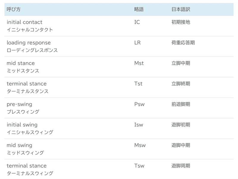 スクリーンショット 2020-03-26 20.36.05