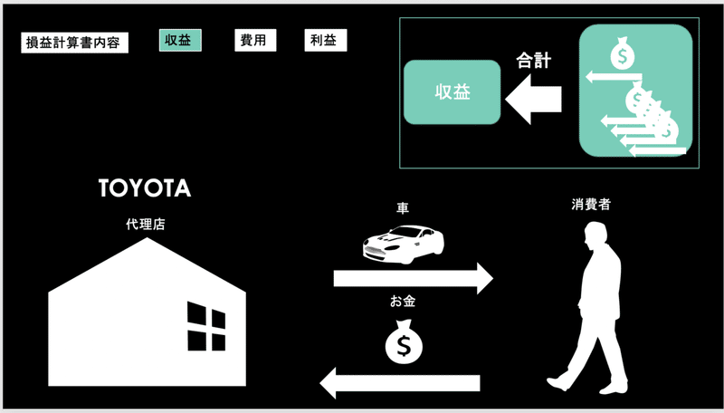 スクリーンショット 2020-03-26 20.54.18