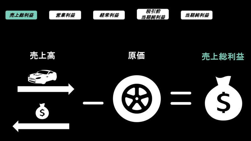 スクリーンショット 2020-03-26 21.03.38