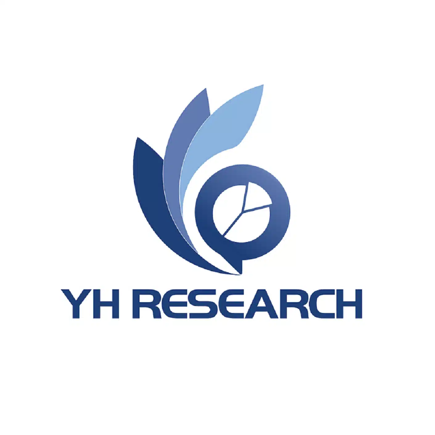 YHResearch