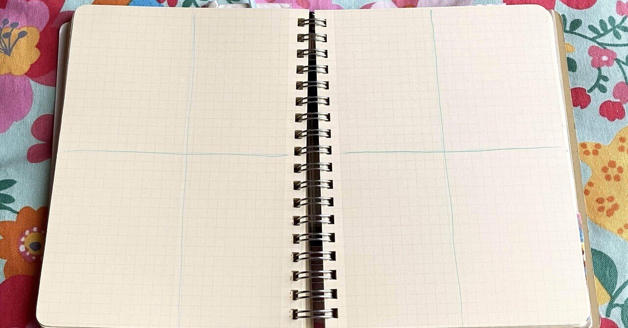 ロルバーンのセットアップ 〜4分割したら面白いかも〜｜Olivine