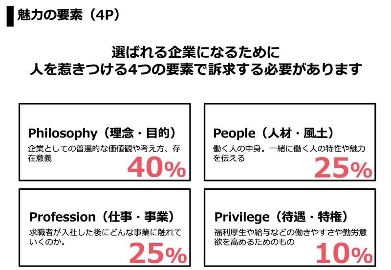 スクリーンショット 2020-03-26 22.15.08