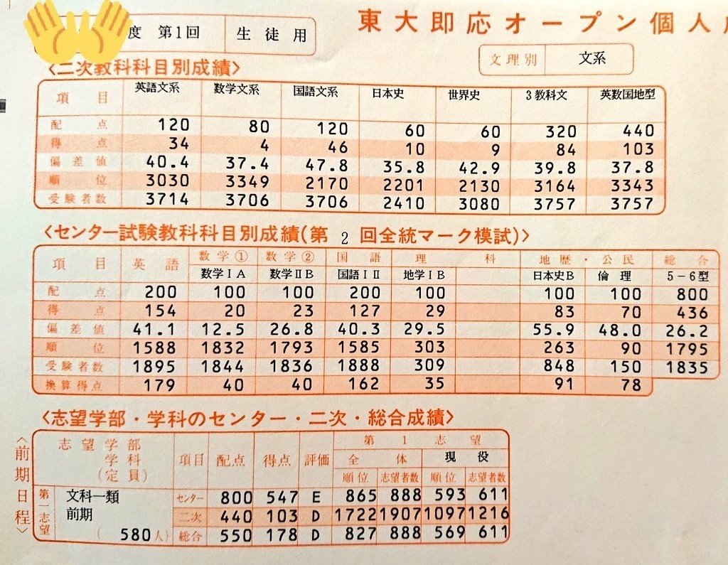 大学への数学 新数学演習 7/90 #東京出版 #数学 #東大#京大