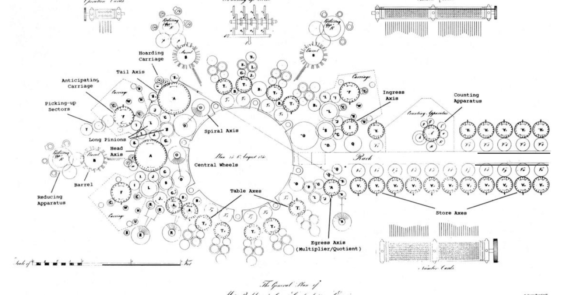 コンピュータ史を再考するーーアラン・ケイの功績と思想について