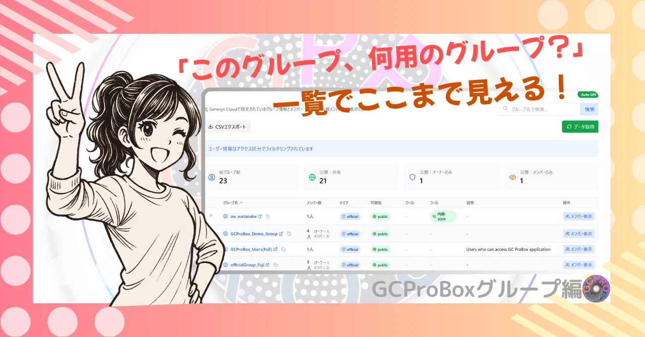 一覧でここまで見える！GCProBoxグループタブの魅力｜Solidia | 株式