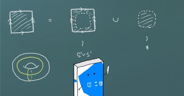 3次元多様体論のオンラインテキスト｜musubimeriron