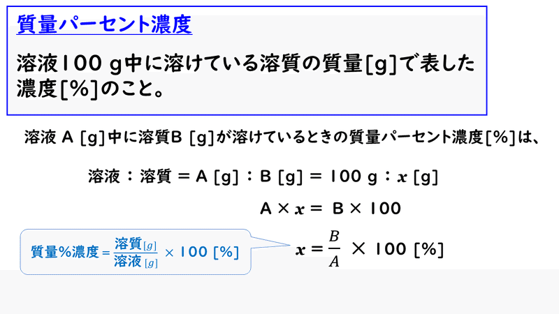 濃度 方 モル 求め