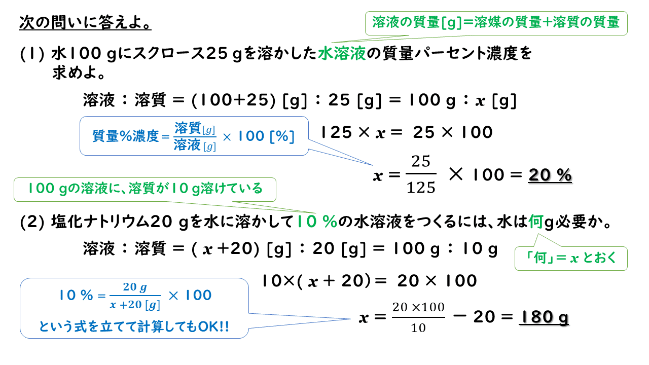 4 6 溶液の濃度 おのれー Note 4 6 溶液の濃度 おのれー Note