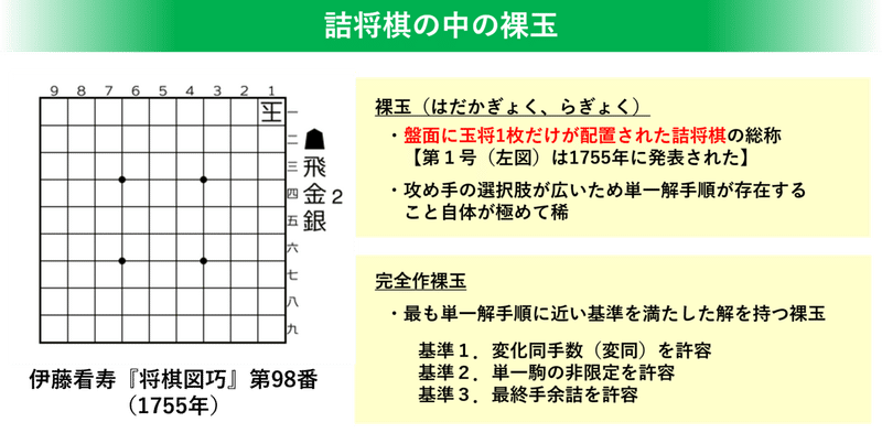 200326 図2　裸玉