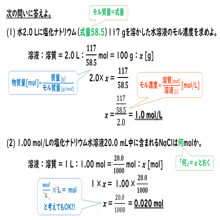 4 6 溶液の濃度 おのれー Note