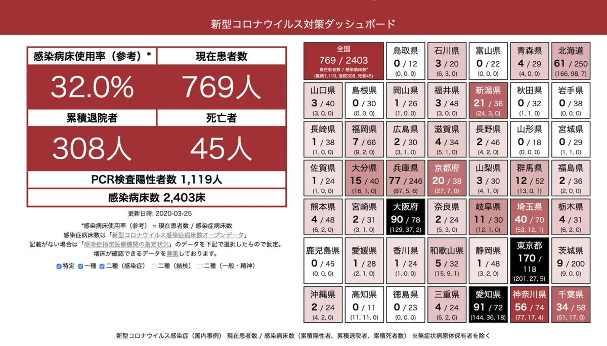 スクリーンショット 2020-03-26 23.59.58