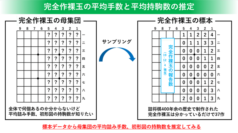 200326 図1　サムネ