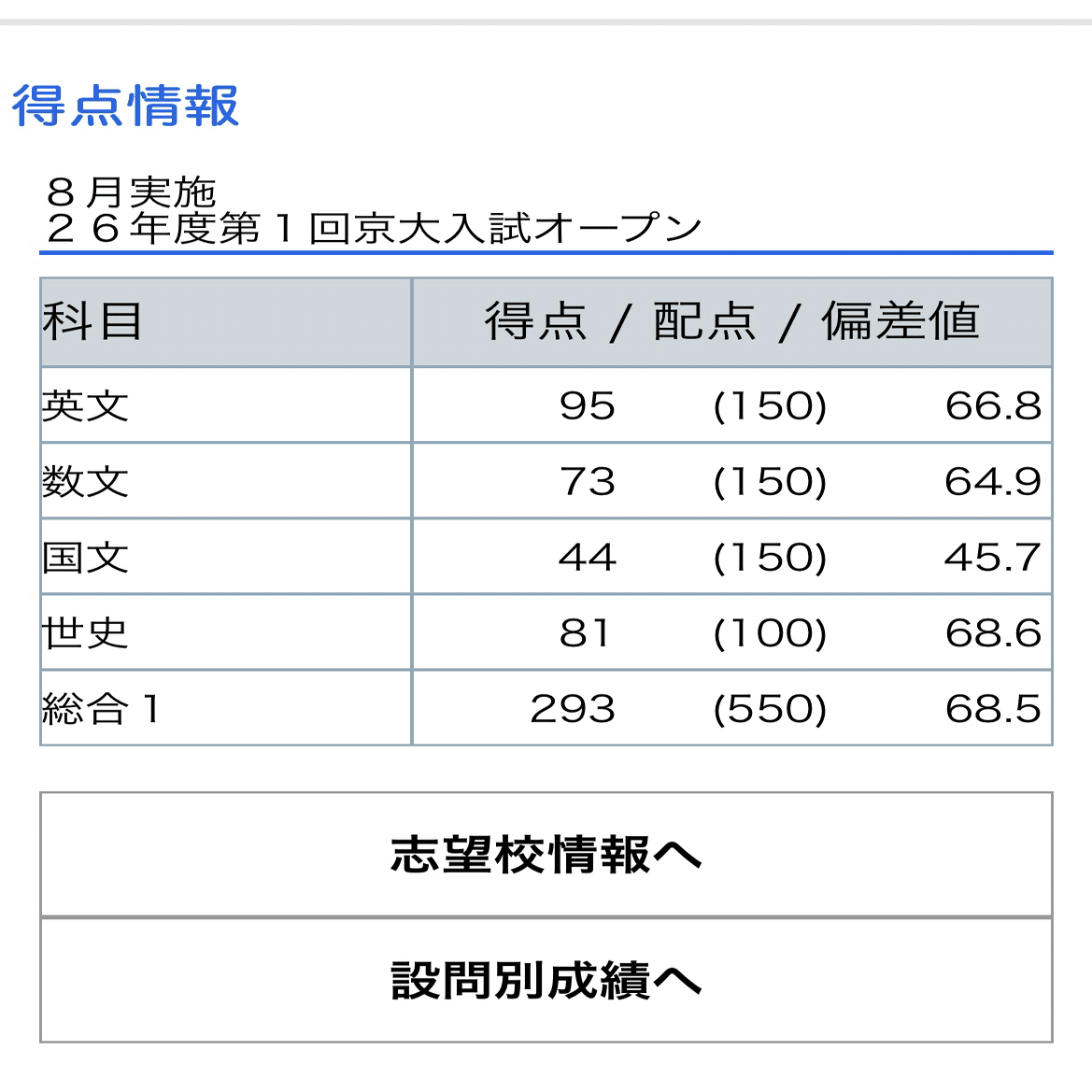 第２回　京大入試オ－プン2024 第2回 京大入試オープン（記述式・論述式） | 高3生・高卒生対象模試