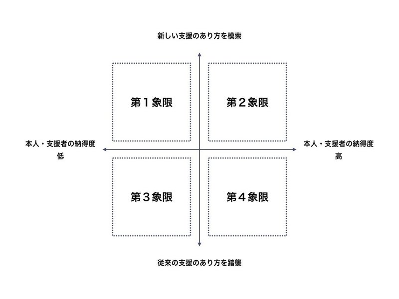 20200303-kaigo取り出し.001