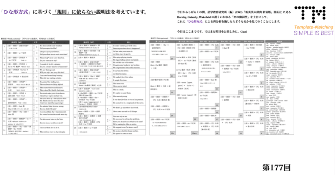 初版　ここが出る英文法のルール 初版 ここが出る英文法のルール 英語文法の覚え方！どうしても