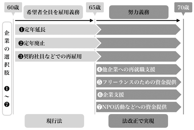 スクリーンショット 2020-03-27 2.55.41