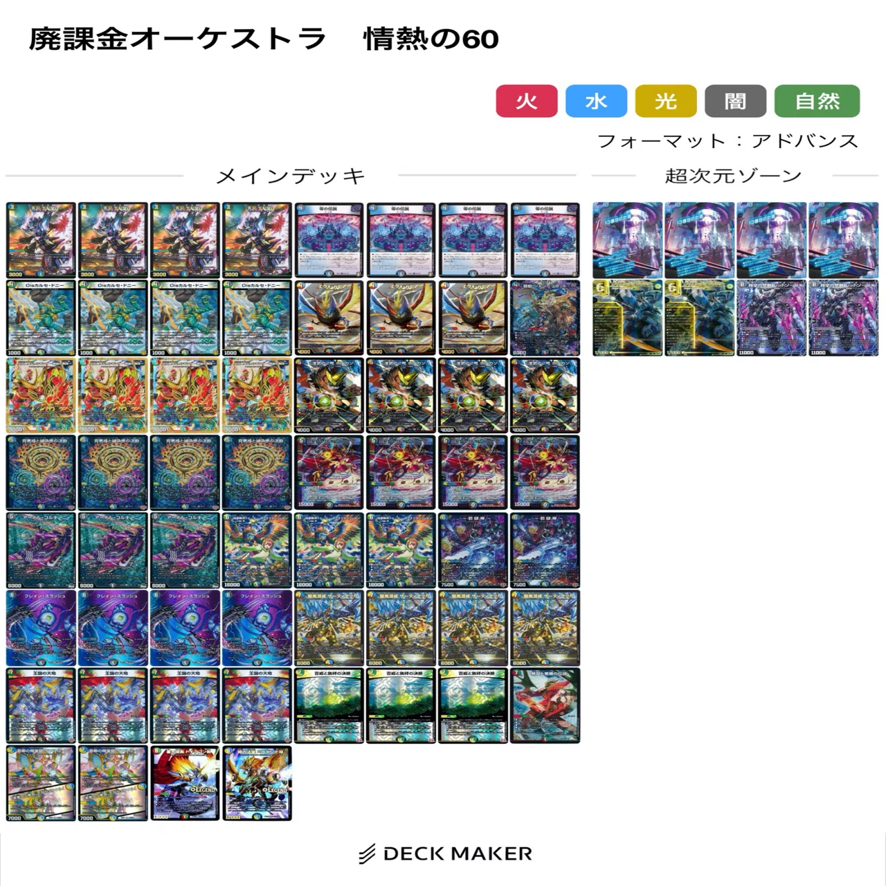 ビナーデッキ　高レア構築 オーケストラ強化！？(n回目)｜ぴゅう