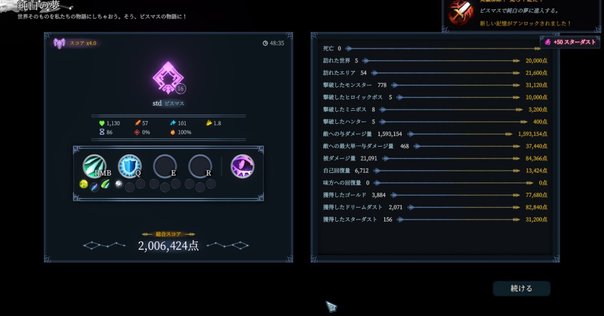 コン2青3 ごめんなさい、クロスブレードが最強でした｜teftef