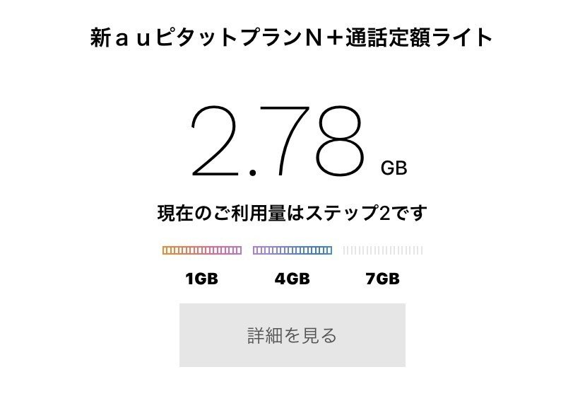 入院２日目 ほんの15分ほどyoutube見せたところ りあこ Note