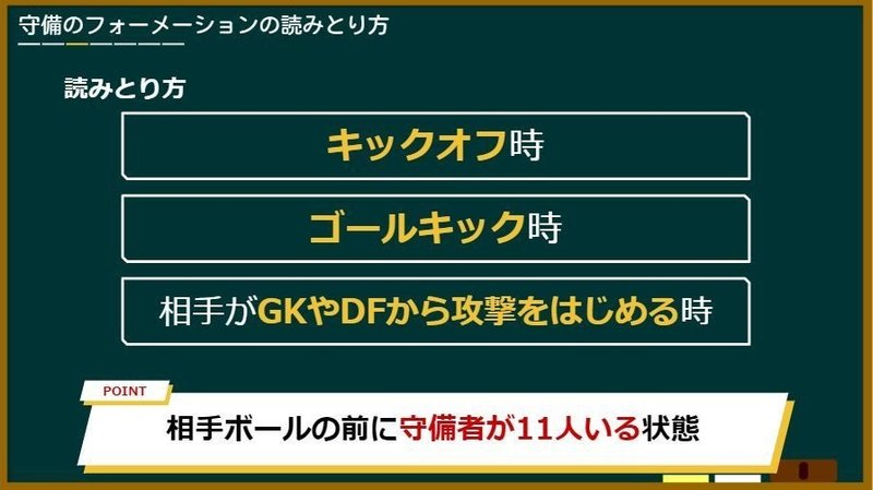 サッカーみるのがうまくなる フォーメーションの読みとり方 Zerofagi Note サッカーみるのがうまくなる フォーメーションの読みとり方 Zerofagi Note