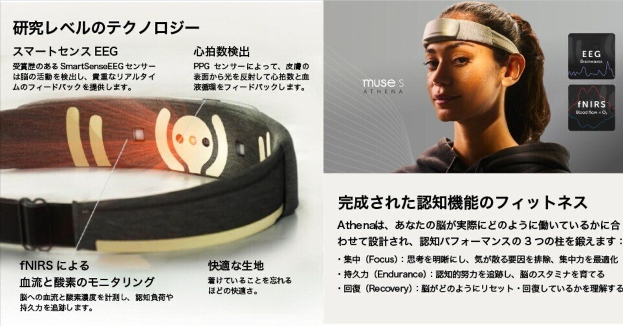 脳トレーニングデバイス「Muse S Athena」がいよいよ今週末より発送