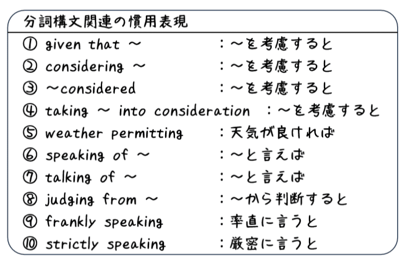分詞構文の基本と使い方 - Genspark 分詞構文の基本と使い方 - Genspark