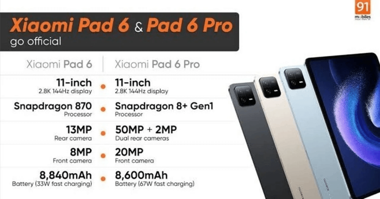 Xiaomi Pad 6 Pro 11インチ タブレット　日本語化済み　中国 中国版Xiaomi Padを日本語＆root化して快適に使う方法｜やさかめ