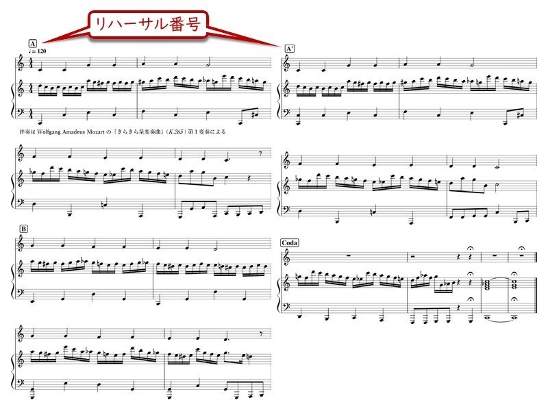 第30回 三部形式ってなんだろう 琉宇 Note 第30回 三部形式ってなんだろう 琉宇 Note