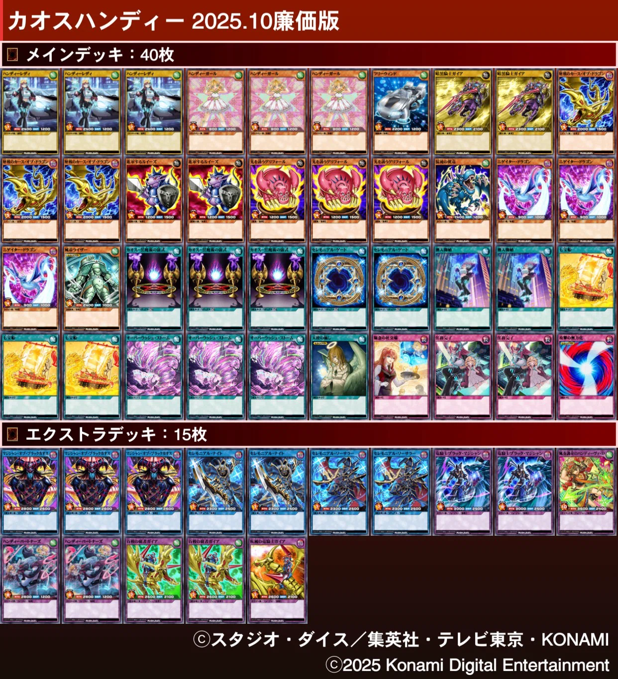 ラッシュデュエル】ハンディーカオス:デッキ紹介｜PANILLA